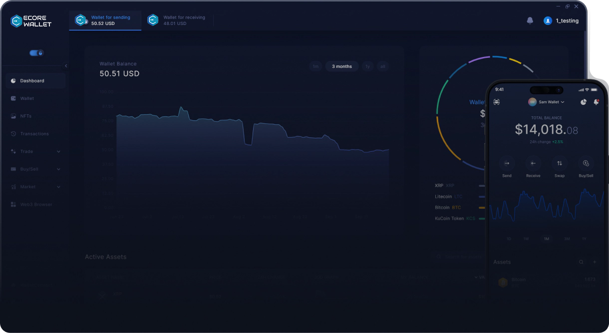 Zelux Wallet Desktop & Mobile Crypto Wallet